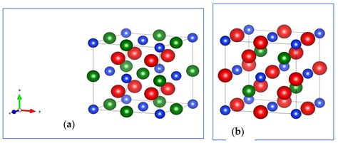 Heusler Alloy: Potężne Materiały Magnetyczne dla Przyszłości Energii!